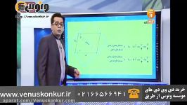 هندسه کنکور استادبنی هاشمی نیم سازهای متوازی الاضلاع