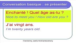 French Lesson 15 INTRODUCE YOURSELF in French Basic conversation Se présenter Presentarse en francés