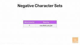 ۱۶ معرفی Negative Character Set در RegEx عبارت قاعده