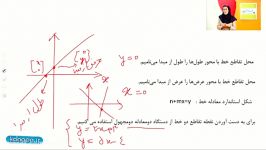 ریاضی آمار دهم انسانی فصل سوم مبحث تابع