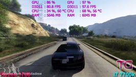 Ryzen 7 1700 vs i7 7700k in GTA 5 and Witcher 3 GTX 1070