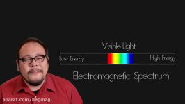 The History and Science of Color Film From Isaac Newton to the Coen Brothers