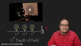 Focusing on Depth of Field and Lens Equivalents