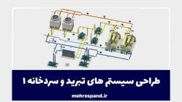 طراحی چیلر تراکمی سردخانه