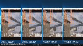 The Division AMD Ryzen 1700 DirectX 11 vs. DirectX 12