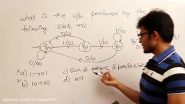 Theory Of Computation 52Examples of Mealy machine