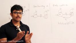 Theory Of Computation 12Comparison between different DFAs