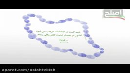 موشن گرافی حضور در انتخابات