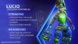 Lúcio Spotlight  معرفی بررسی