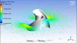 ANSYS Fluent Wind Turbine Tutorial