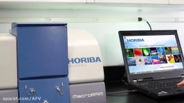 Horiba Macro Raman