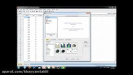 موسسه آماری خیام تحلیل  آموزش رسم نمودارها در spss
