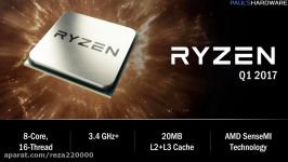 How Much Will Ryzen CPUs Cost and how will it affect Intel