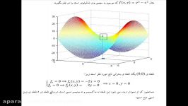 ریاضیات پایه دو اکسترمم های توابع دو متغیره قسمت اول