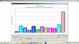 نرم افزار حسابداری شهرداری ها قسمت2 گزارشها نمودارها