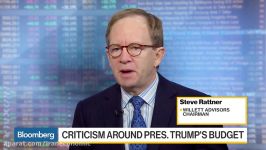 Trumps Budget Isn’t Going Anywhere Says Ex CBO Director