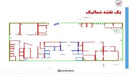 اصول روش های خوب تولید GMP در صنایع خوراکی آشامیدنی