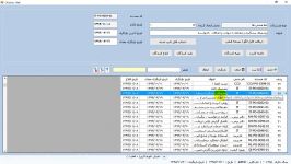 آموزش اعتباربخشی به مسئولین واحد ها  مستندات