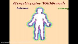 Benzodiazepine Withdrawal Symptoms  Benzo Withdrawal Symptoms  Xanax Withdrawa