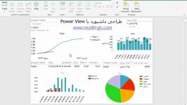 طراحی داشبورد استفاده Power View در اکسل