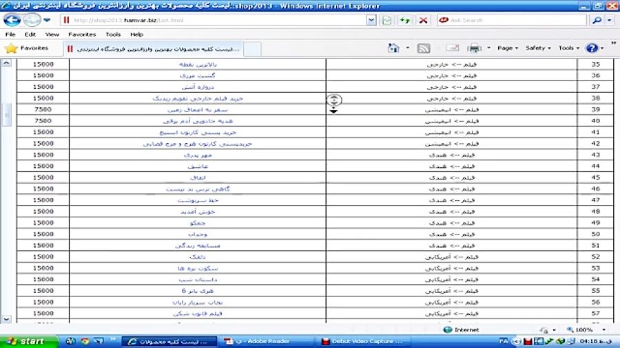 لیست كل محصولات قیمت ها