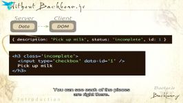 آموزش جامع Backbone js قسمت اول