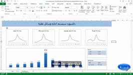 دوره طراحی داشبورد های مدیریتی در اکسل قسمت۹