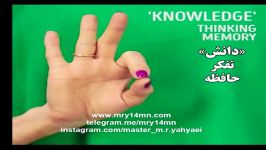 یوگا برای انگشتان شما Yoga For Your Fingers