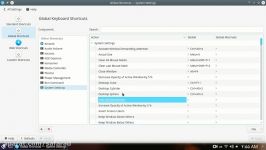 آموزش KDE Plasma 5  قسمت هشتم Personalization