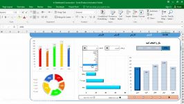 آموزش داشبورد مدیریتی در اکسل