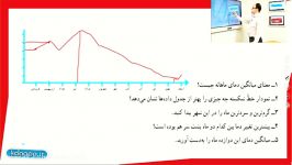 ریاضی هفتم فصل نهم مبحث نمودارها تفسیر نتیجه ها