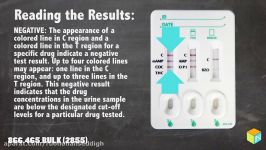 One Step Multi Drug Multi Line Screen Test Device
