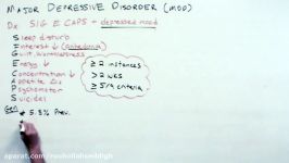 Major Depressive Disorder