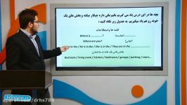 زبان هفتم درس ششم مبحث نکات دستوری