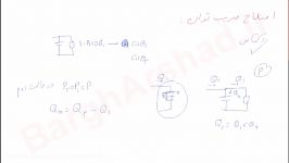 مالتی مدیا تحلیل سیستم های انرژی الکتریکی 1 مفاهیم2