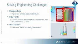 Analyzing Flow in Products تحلیل جریان در محصولات