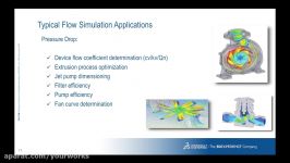 CFD Analysis  Solidworks Flow Simulation