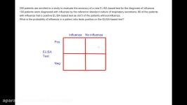 How to Calculate Positive Predictive Value