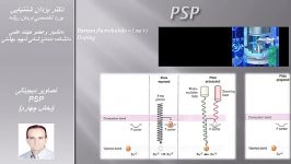 تصاویر دیجیتالی، PSP بخش چهارم