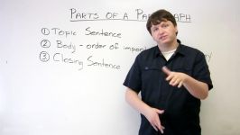 Parts of a Paragraph  English Academic Writing Introduction