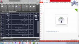 معرفی انواع پلان ها المان ها در طراحی برق ساختمان AutoCAD