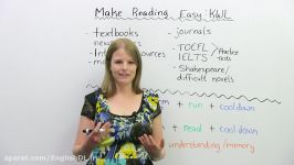 ReadUnderstandand RememberImprove reading KWL Method