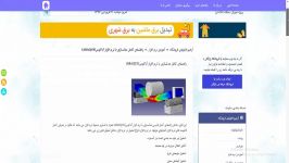 راهنمای کامل مدلسازی نرم افزار آباکوسABAQUS