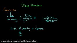 Sleep disorders  Processing the Environment  MCAT  Khan Academy