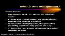 Secrets of effective time management