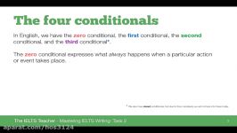 IELTS Writing Conditional Sentences