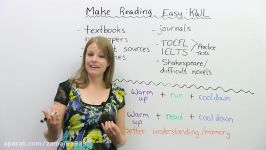 Read Understand and Remember Improve your reading skills with the KWL Method