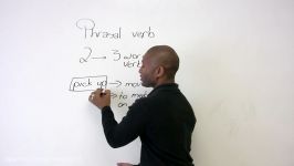 English Grammar  All about phrasal verbs