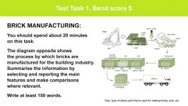 IELTS Writing Test Sample Task 1 Band 5