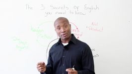 Learn English 3 easy ways to get better at speaking English